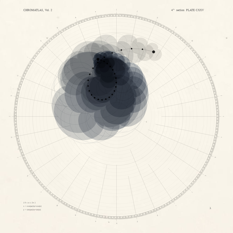 CHROMATLAS, Vol. 2 #81