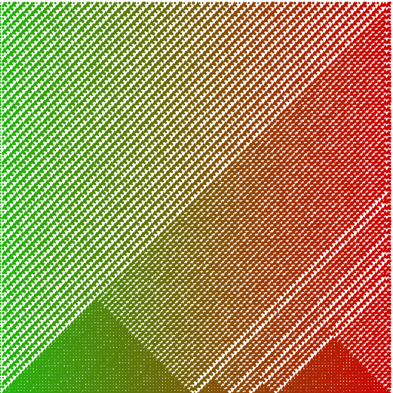Automaton #318