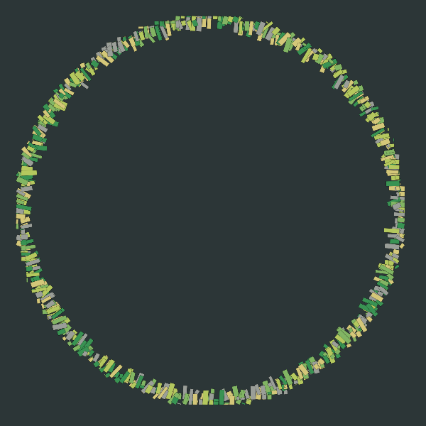 loop #6