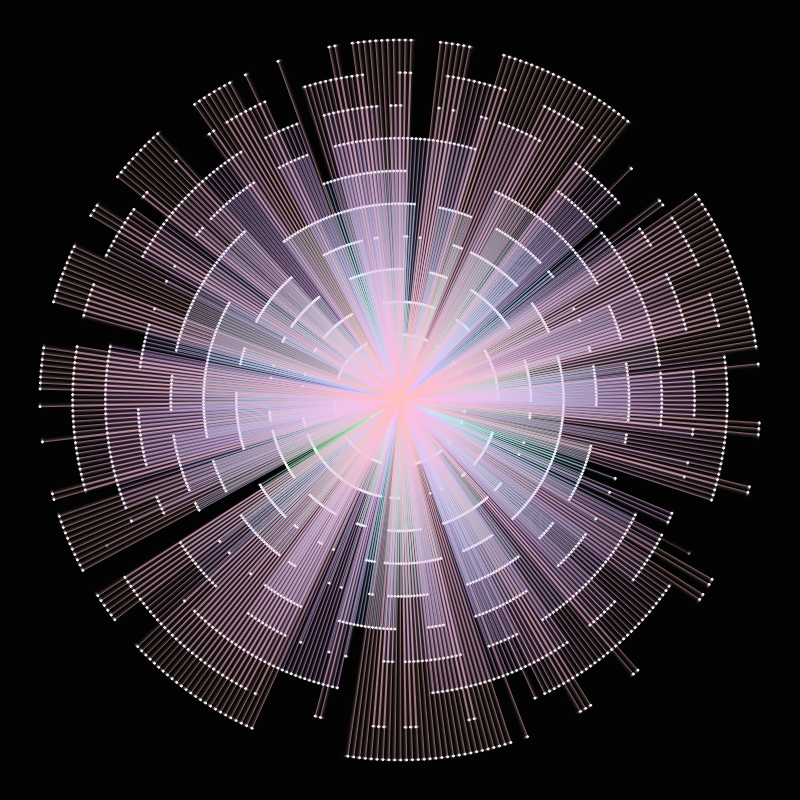 StellarMutation #15