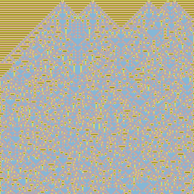 Totalistic Cellular Automata #251