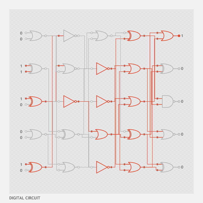 DIGITAL CIRCUIT #1