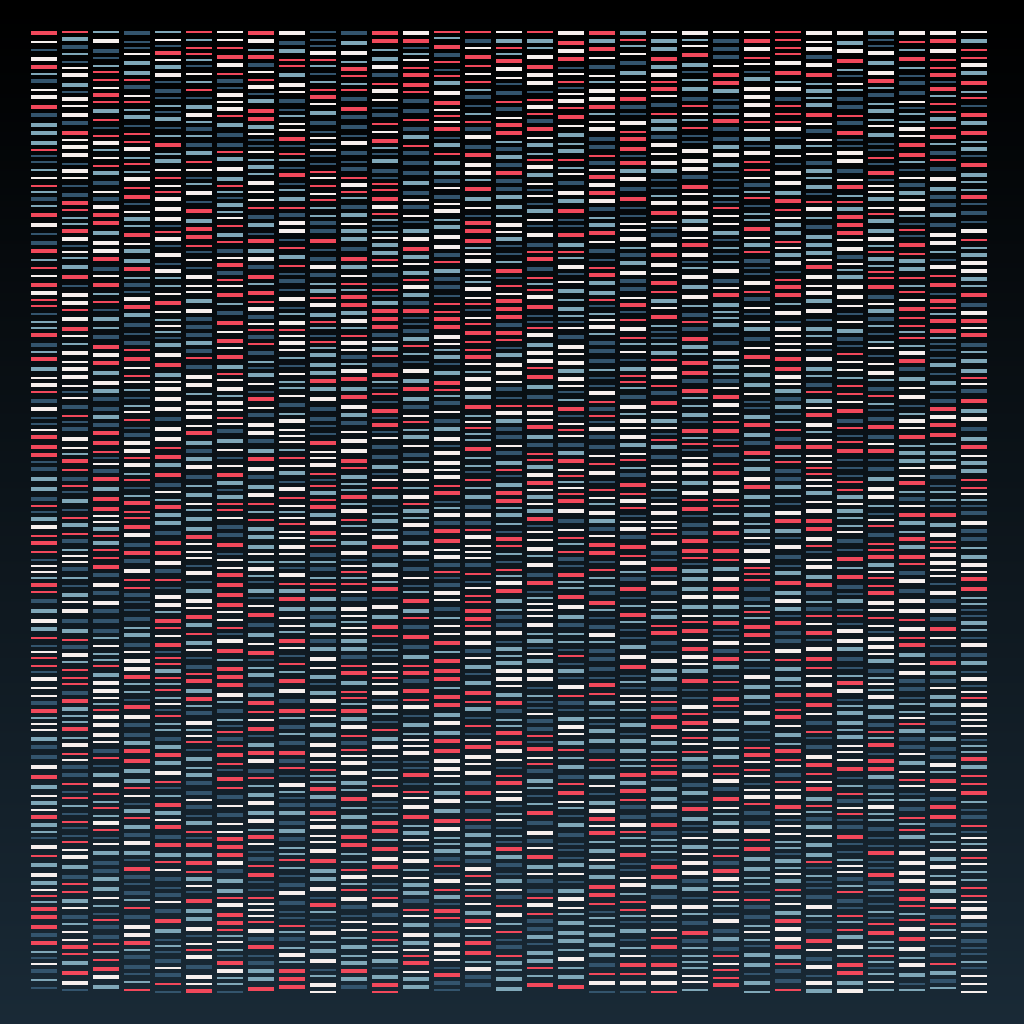 Deoxyribonucleic Acid Sequence | BDC #9