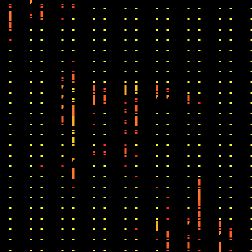 Stateful Parameters #37