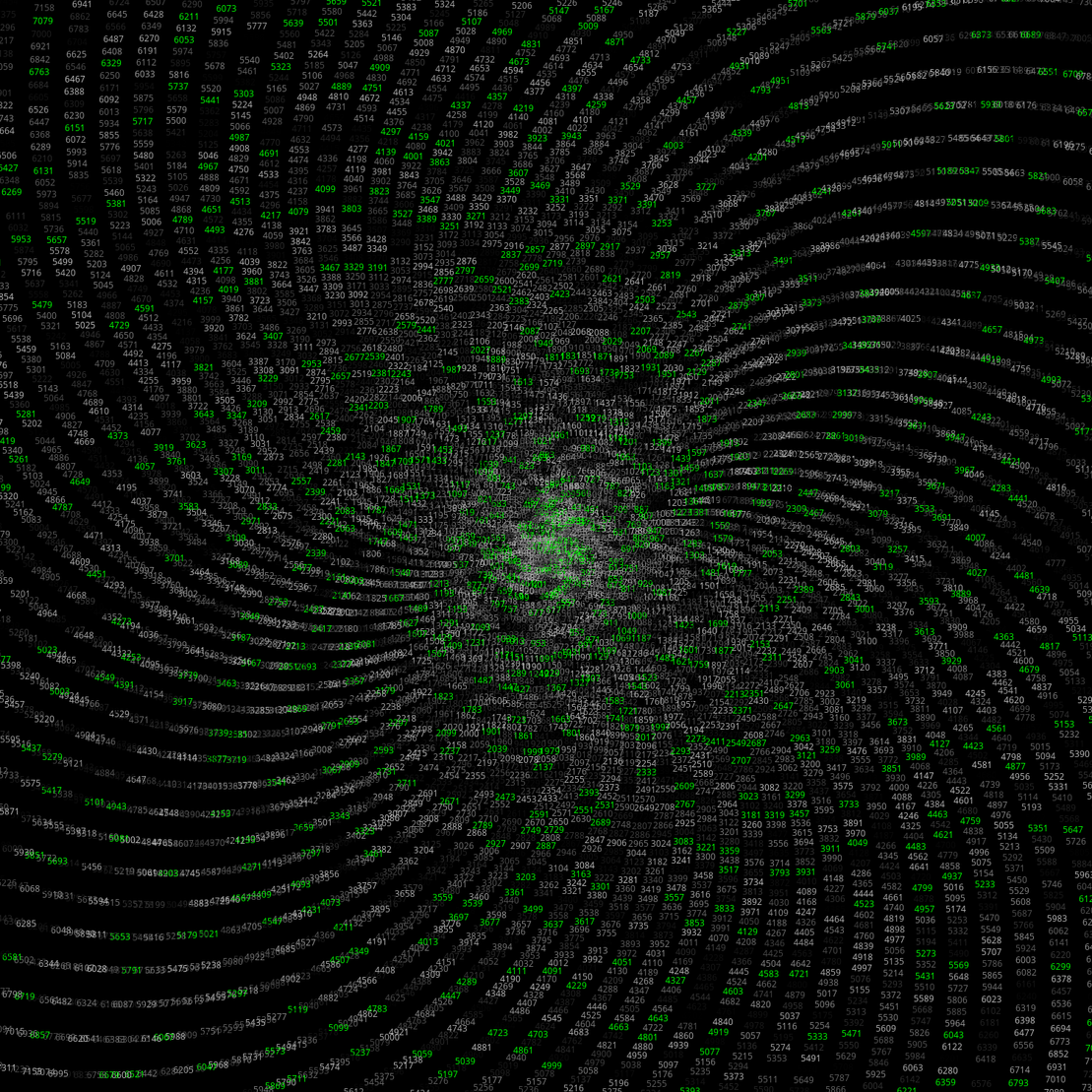 Polar Plot of Numbers #76