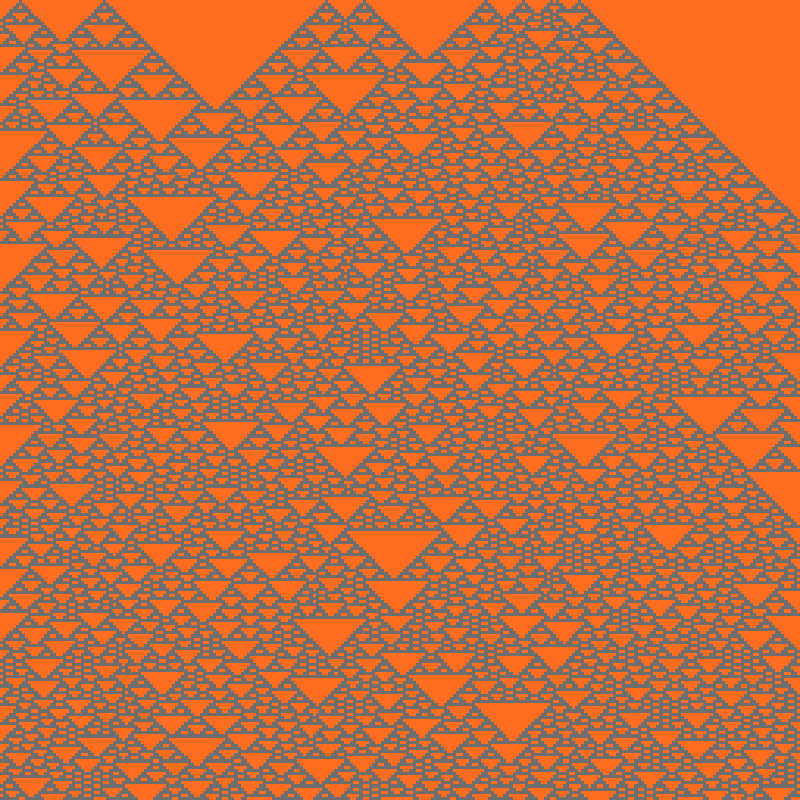 Totalistic Cellular Automata #281