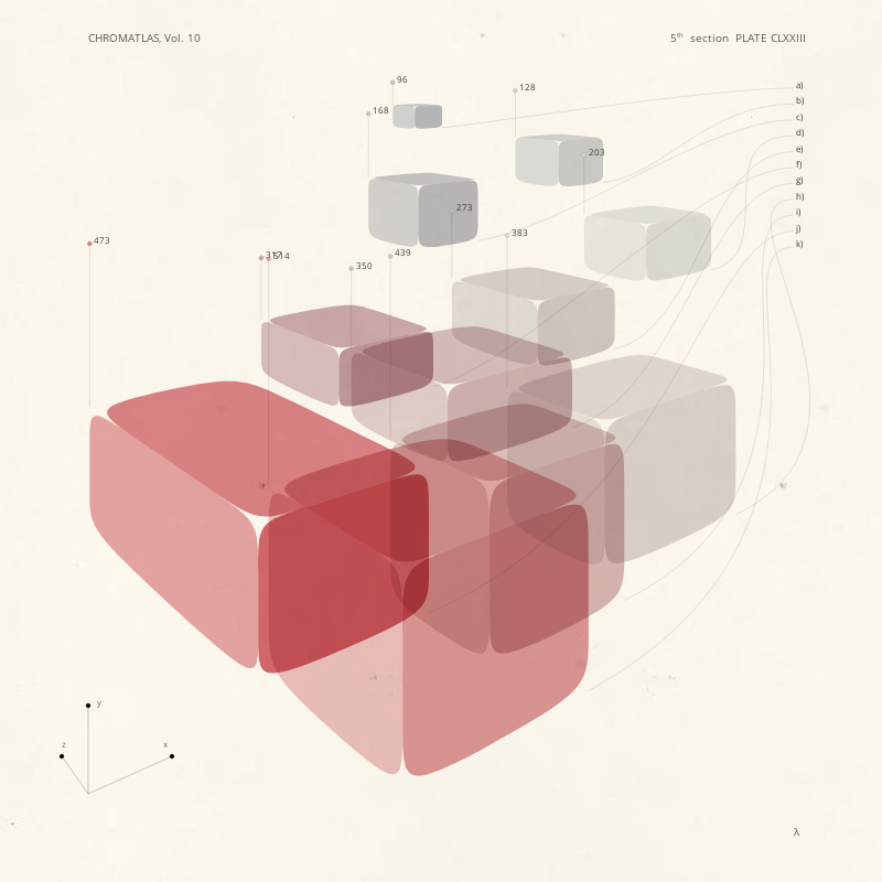 CHROMATLAS, Vol. 10 #90
