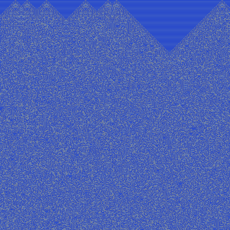 Totalistic Cellular Automata #487