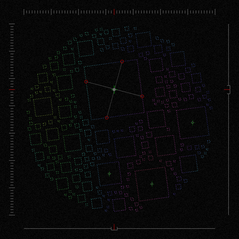 Community Analysis #47