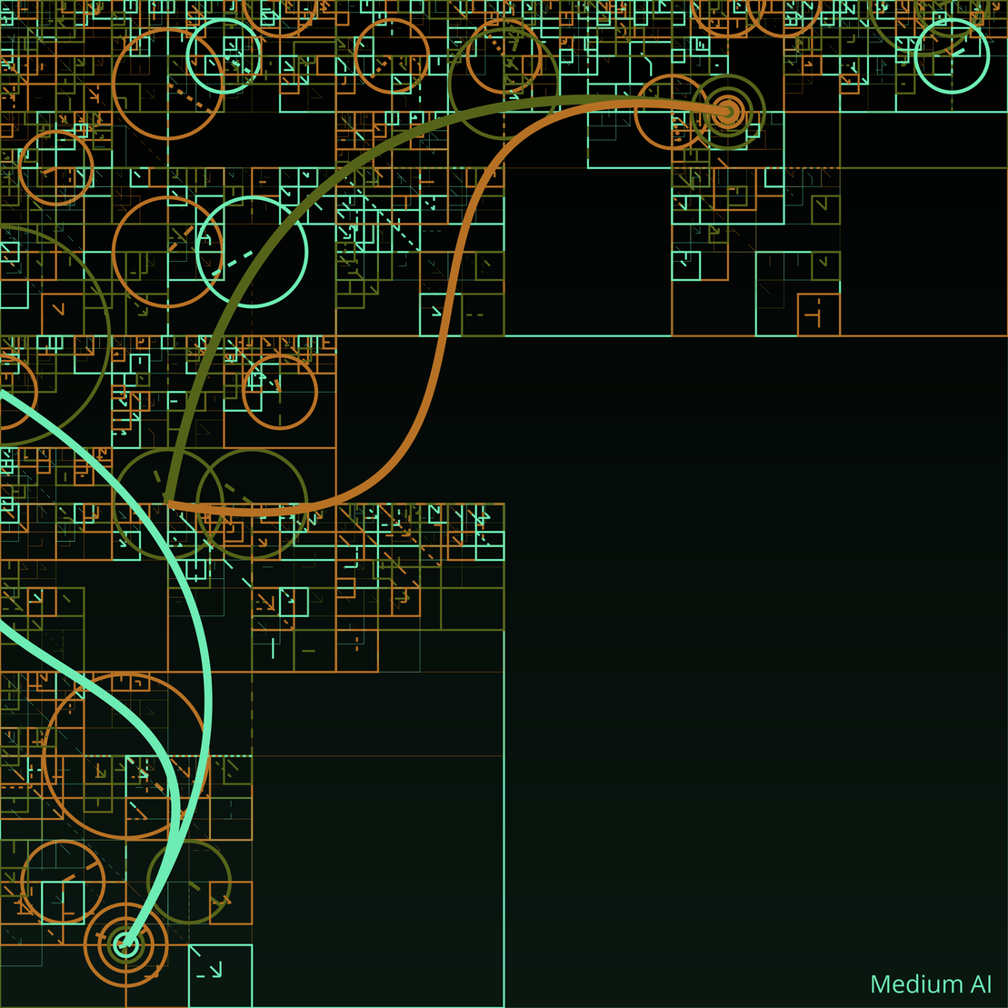 AI Brain Scheme #331