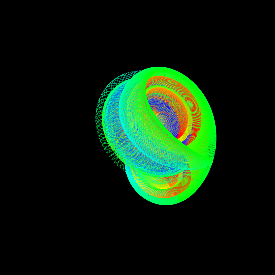 Twisted Lorenz System #42