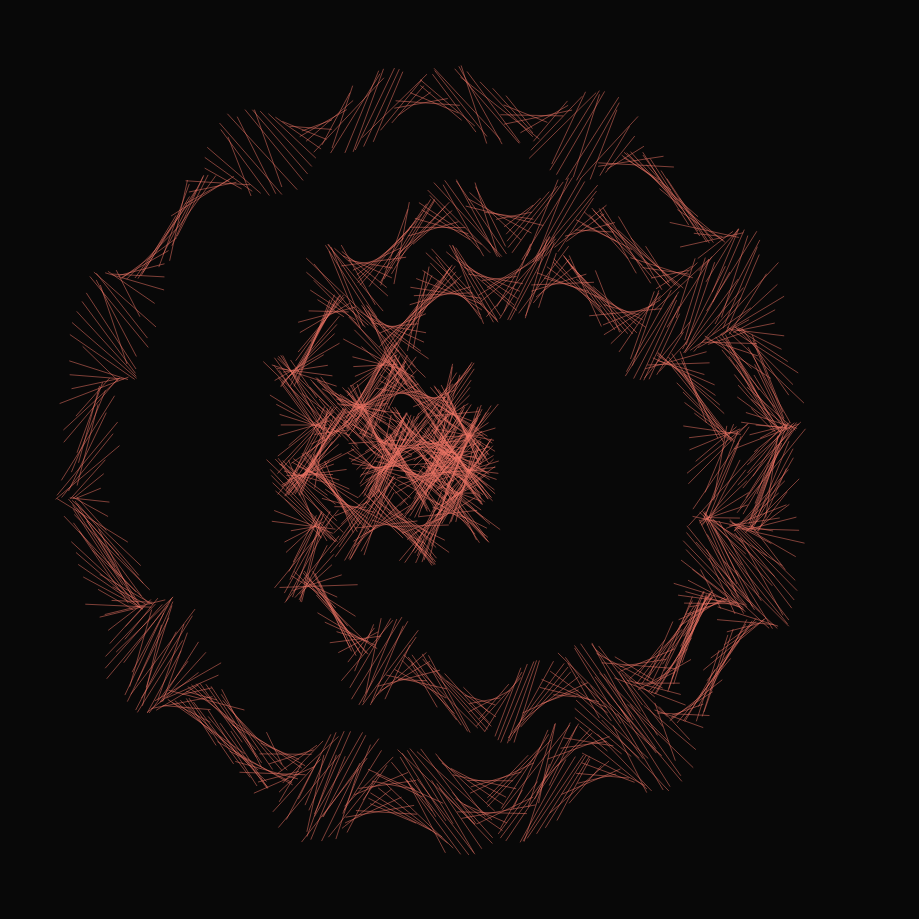 The Noise #7776