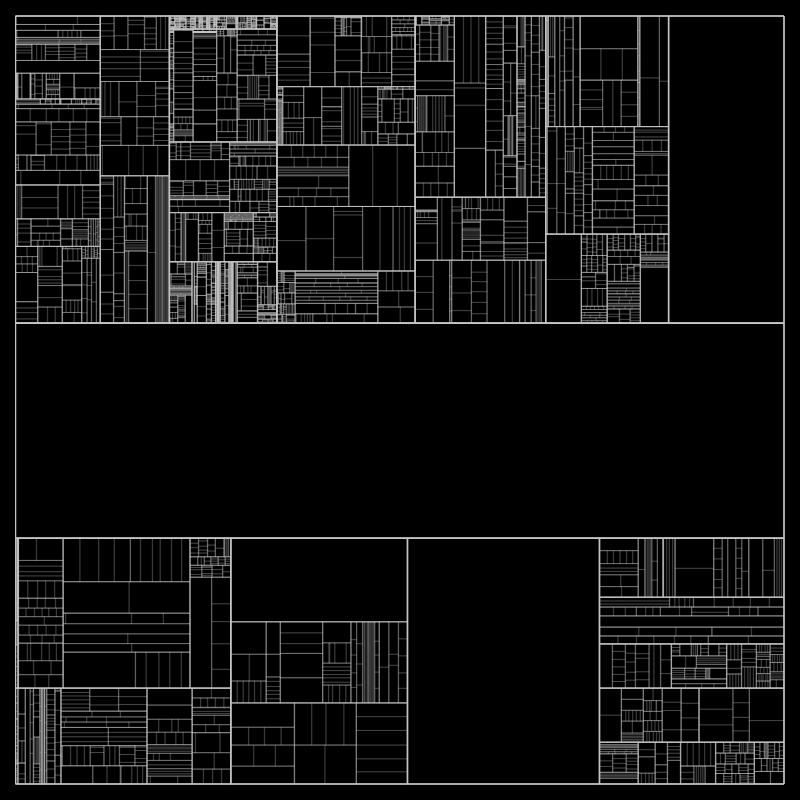 partition() #230