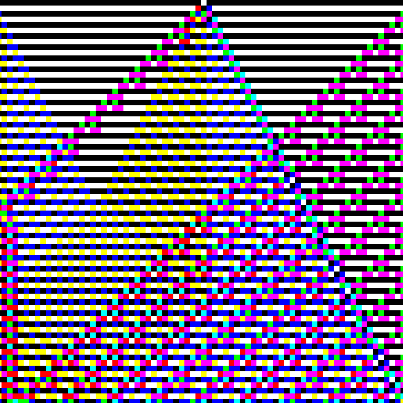 RGB Elementary Cellular Automaton #166