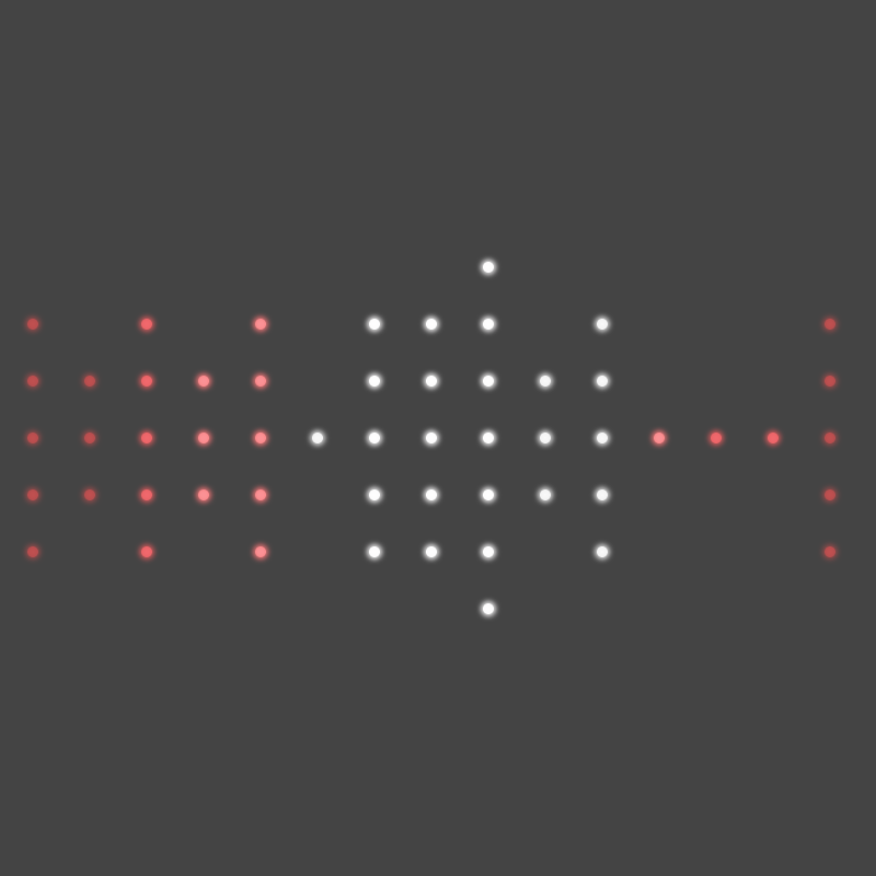 Histogram Race #7