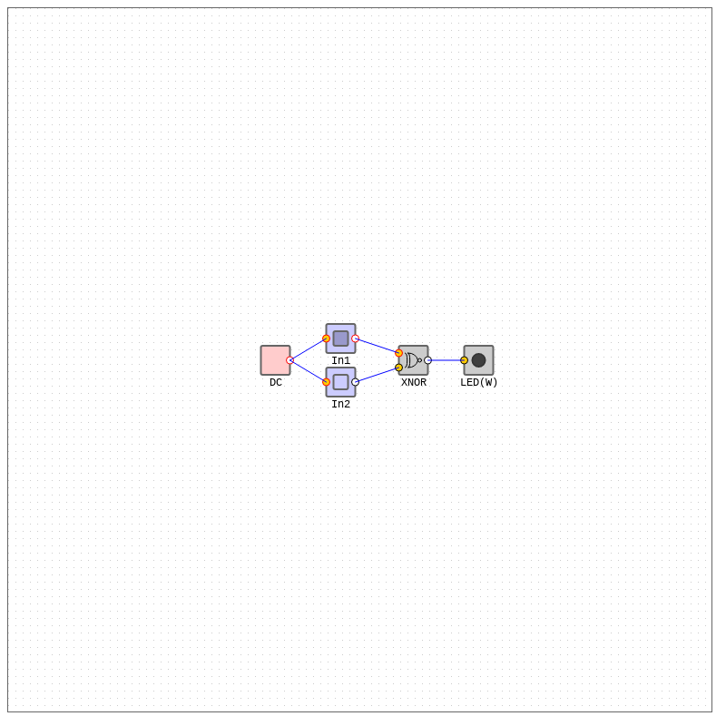 Logic Gates XOR - XNOR #2