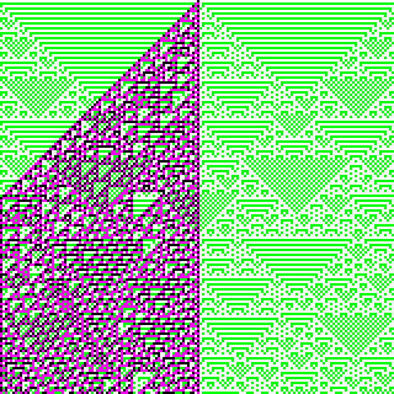 RGB Elementary Cellular Automaton #143