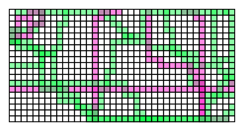 Grid Walkers #188