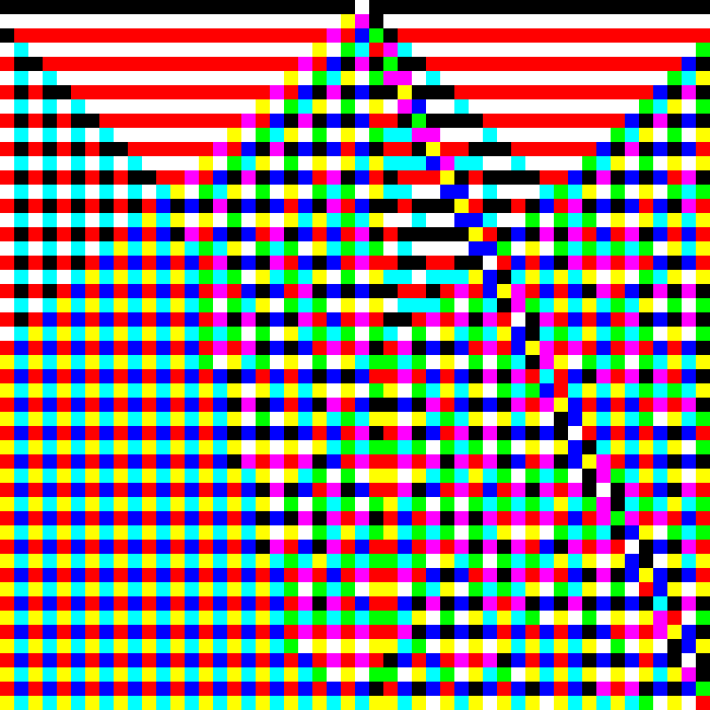 RGB Elementary Cellular Automaton #174