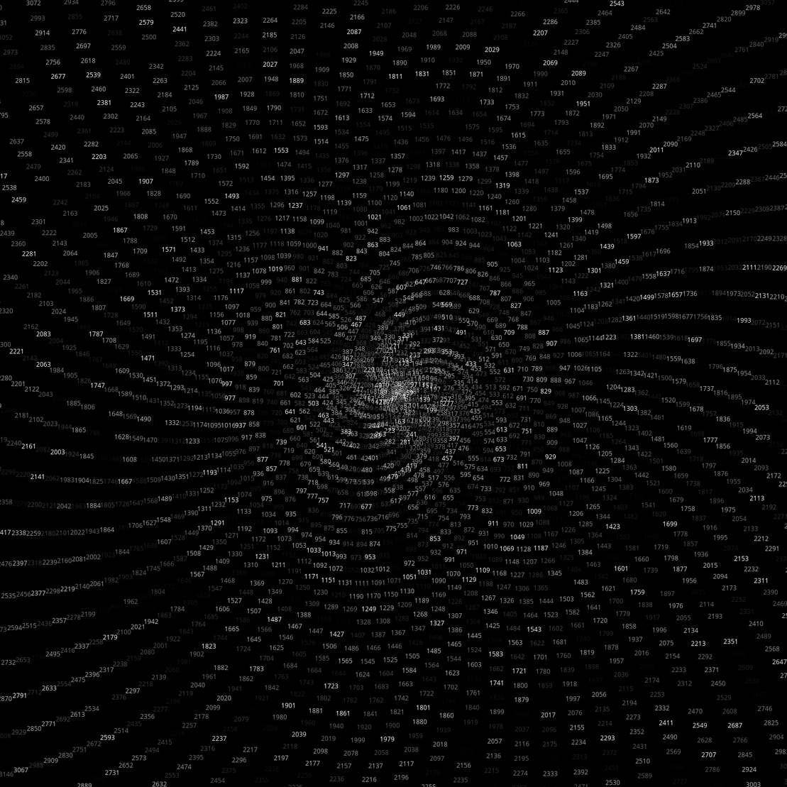 Polar Plot of Numbers #284