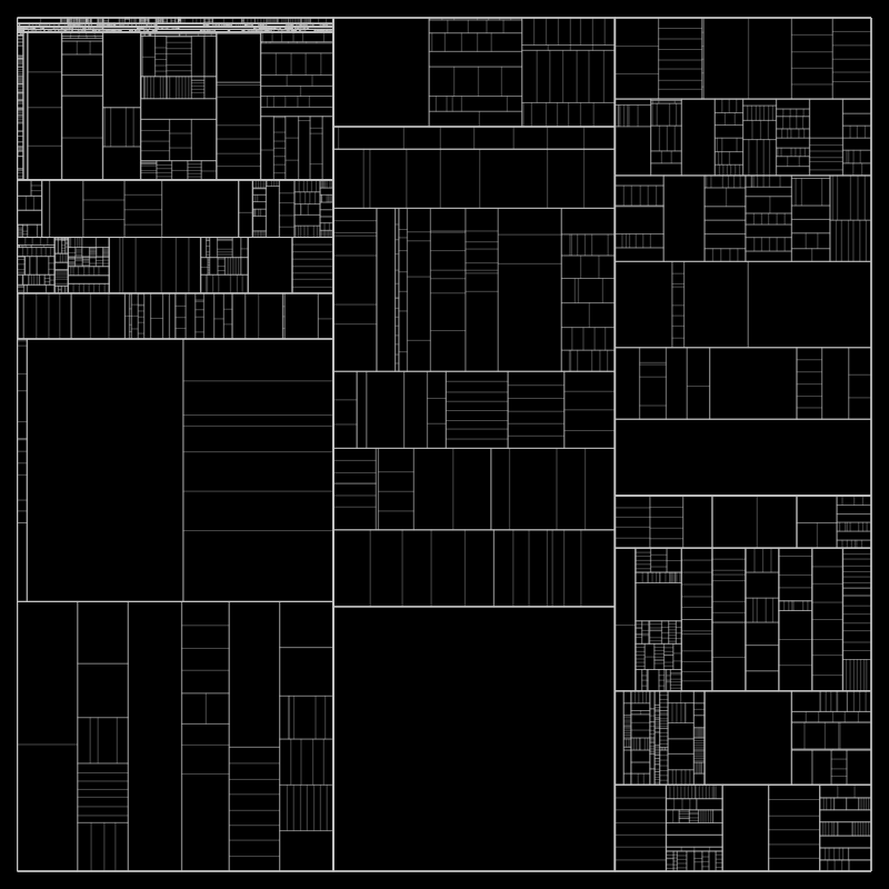 partition() #325