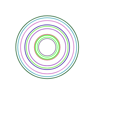 Concentric #3