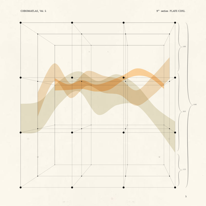 CHROMATLAS, Vol. 5 #85