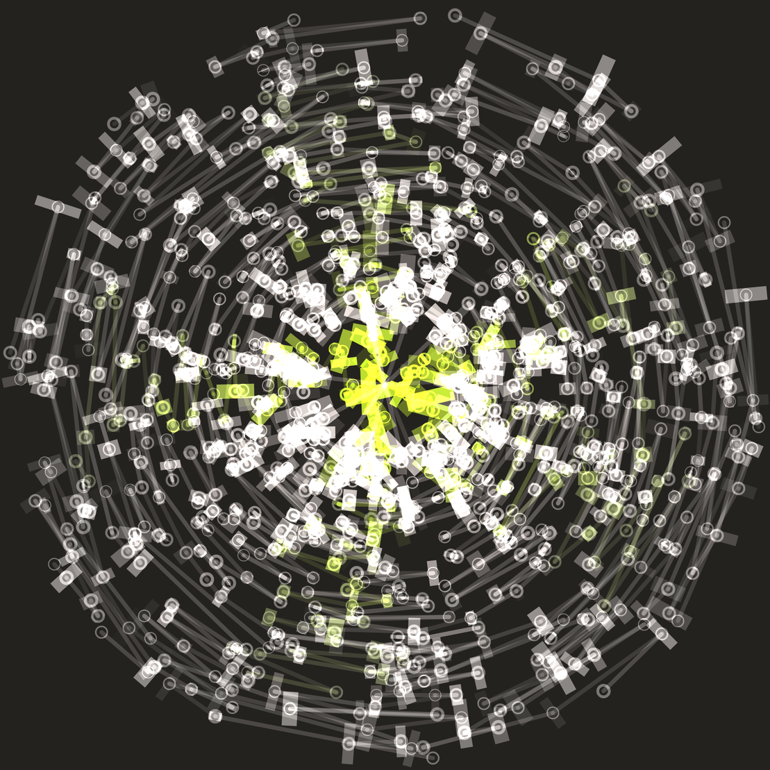 Chaos Cluster #223