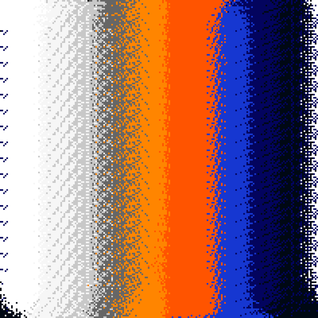 Dithered Gradients #79