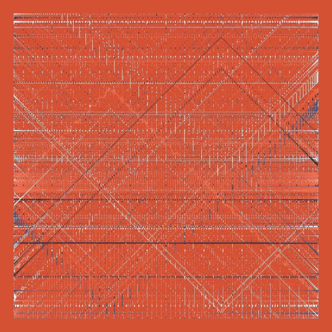 Rhythms #272
