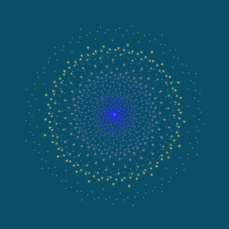 Phi-nomenon #2