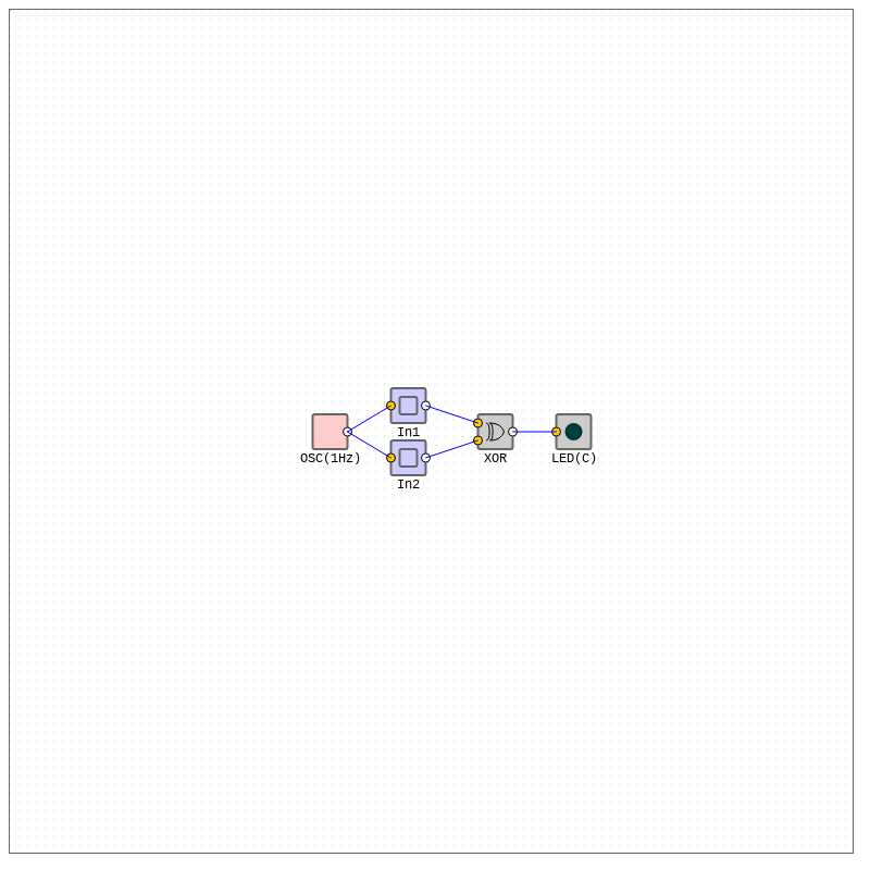 Logic Gates XOR - XNOR #10