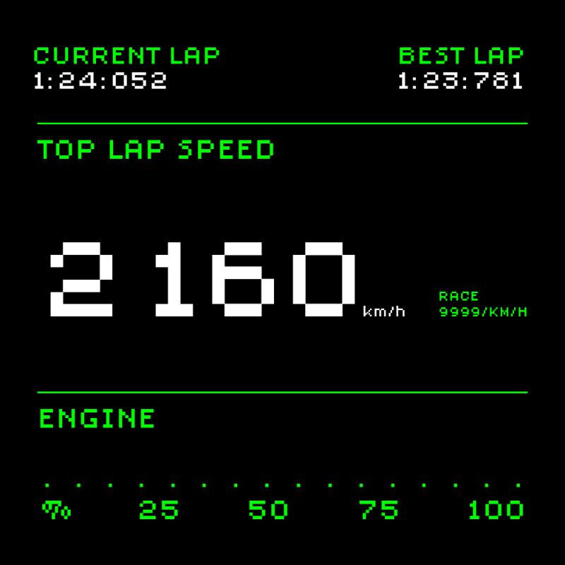 F-1RacingTez #133