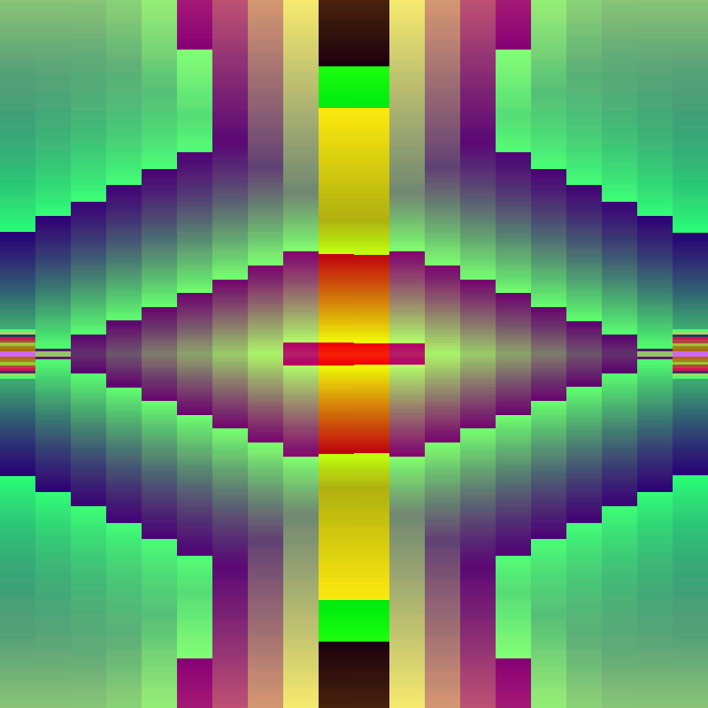 Sorted #164