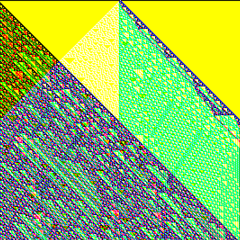 RGB Elementary Cellular Automaton #847