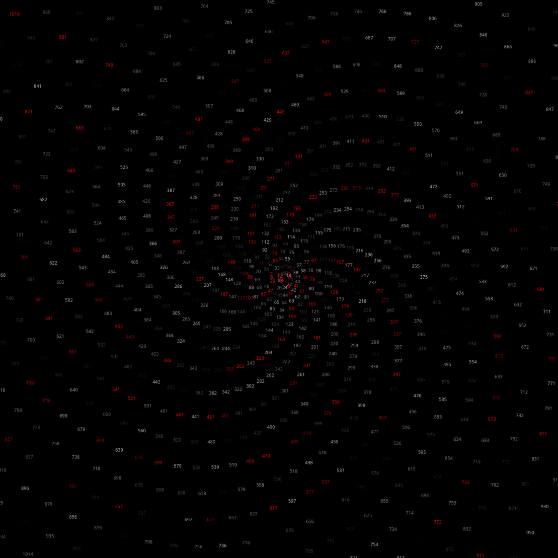 Polar Plot of Numbers #75