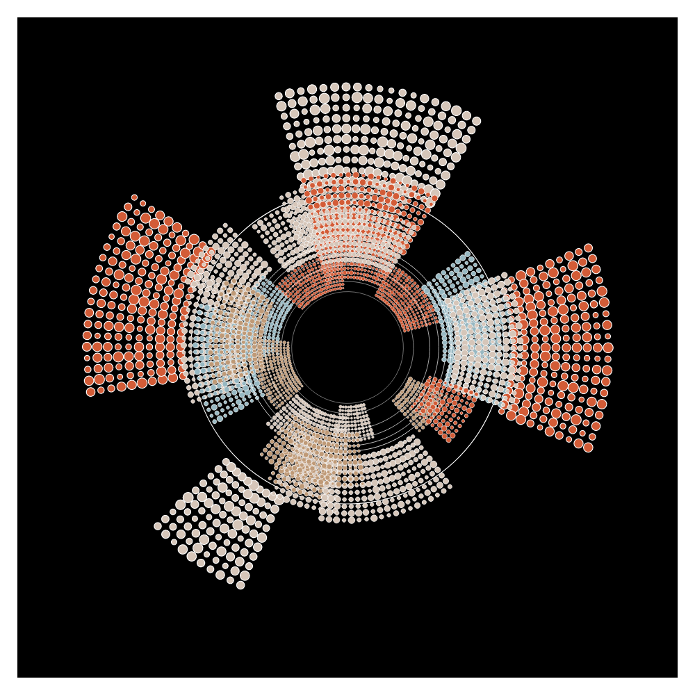 Semblance #17