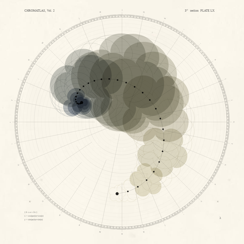 CHROMATLAS, Vol. 2 #229