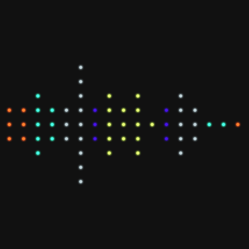 Histogram Race #9