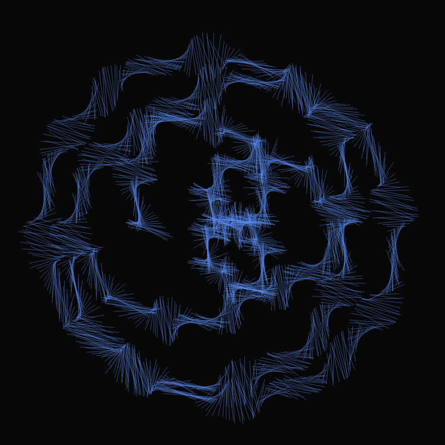 The Noise #12951