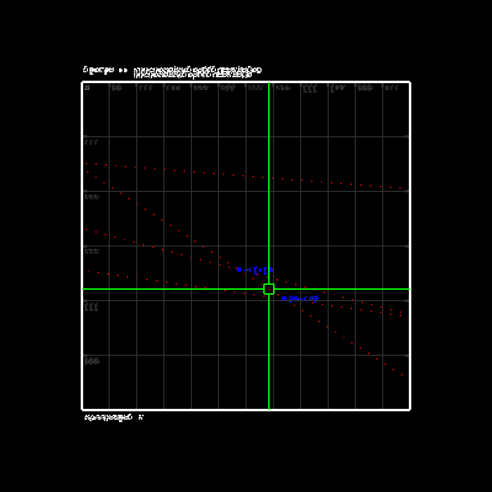 Glipsian Early Warning Collision Detection #31