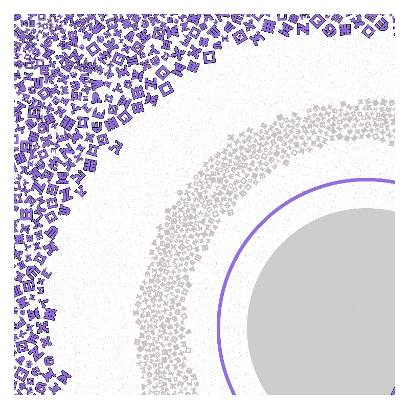 Cosmology of oneself #155