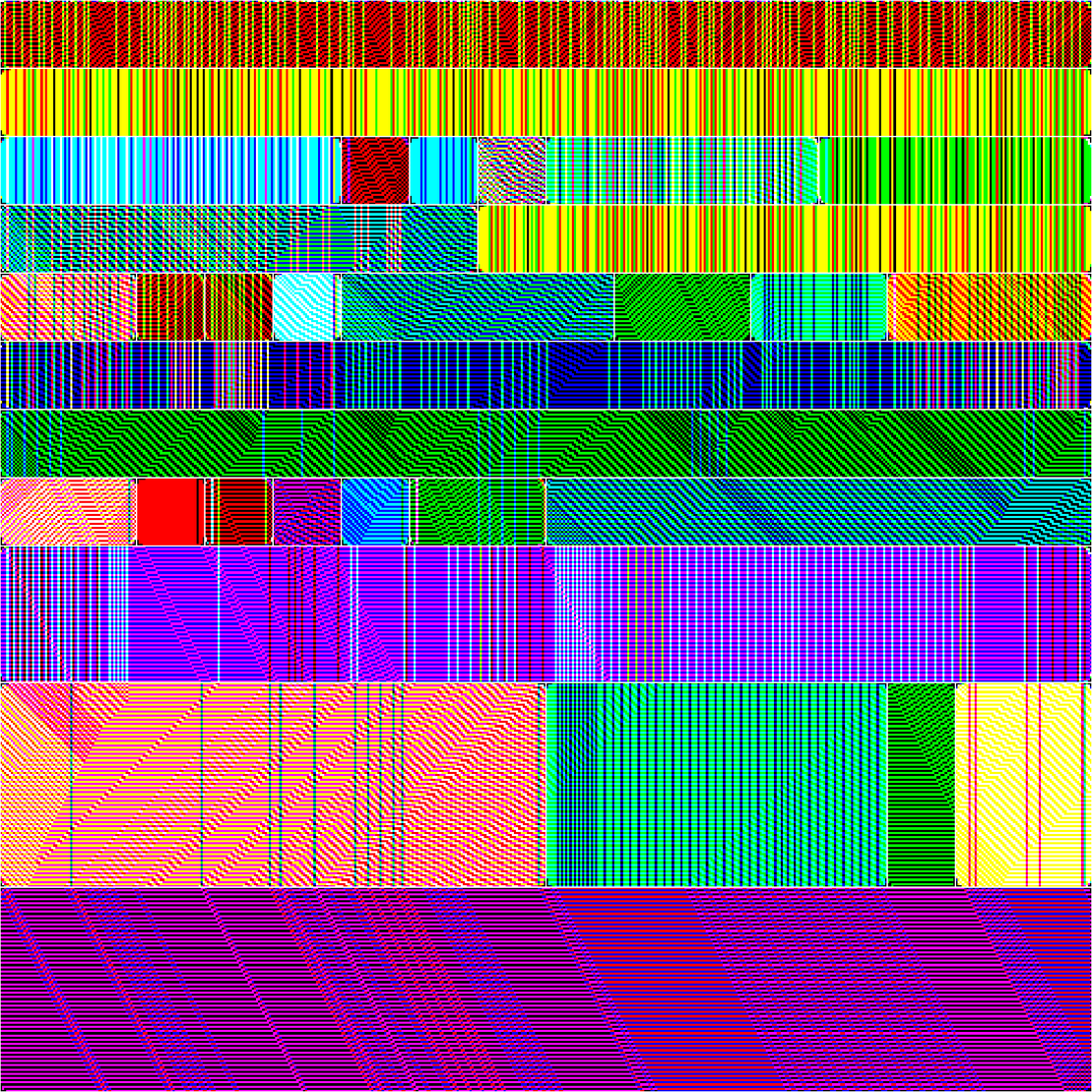 RULES (for Elementary Cellular Automata) #194