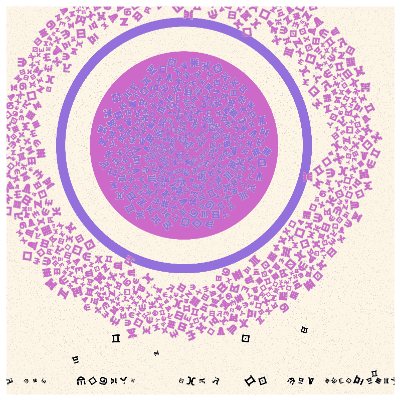 Cosmology of oneself #101