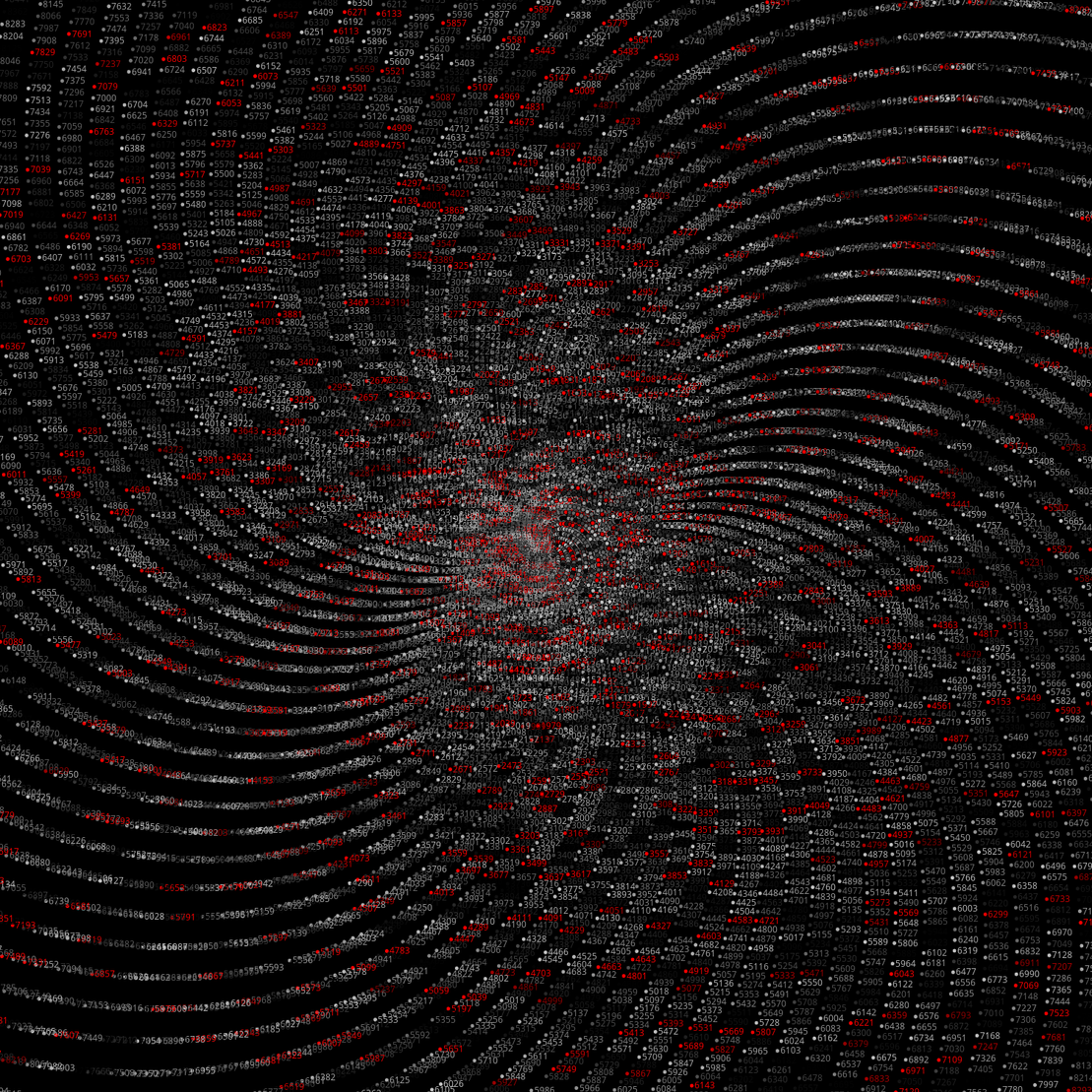 Polar Plot of Numbers #278