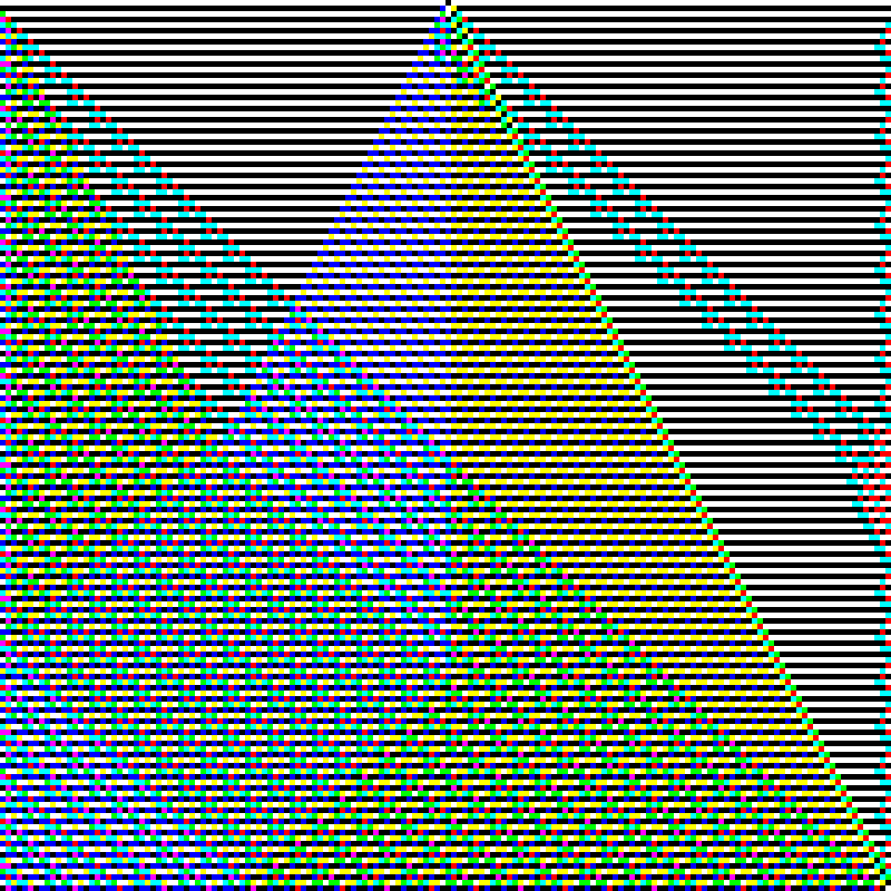 RGB Elementary Cellular Automaton #245