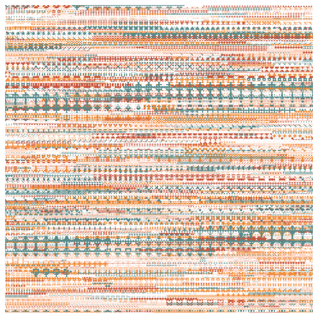 Pixel Management #1028