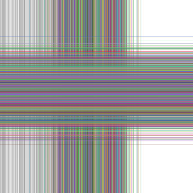 Experiment + #100