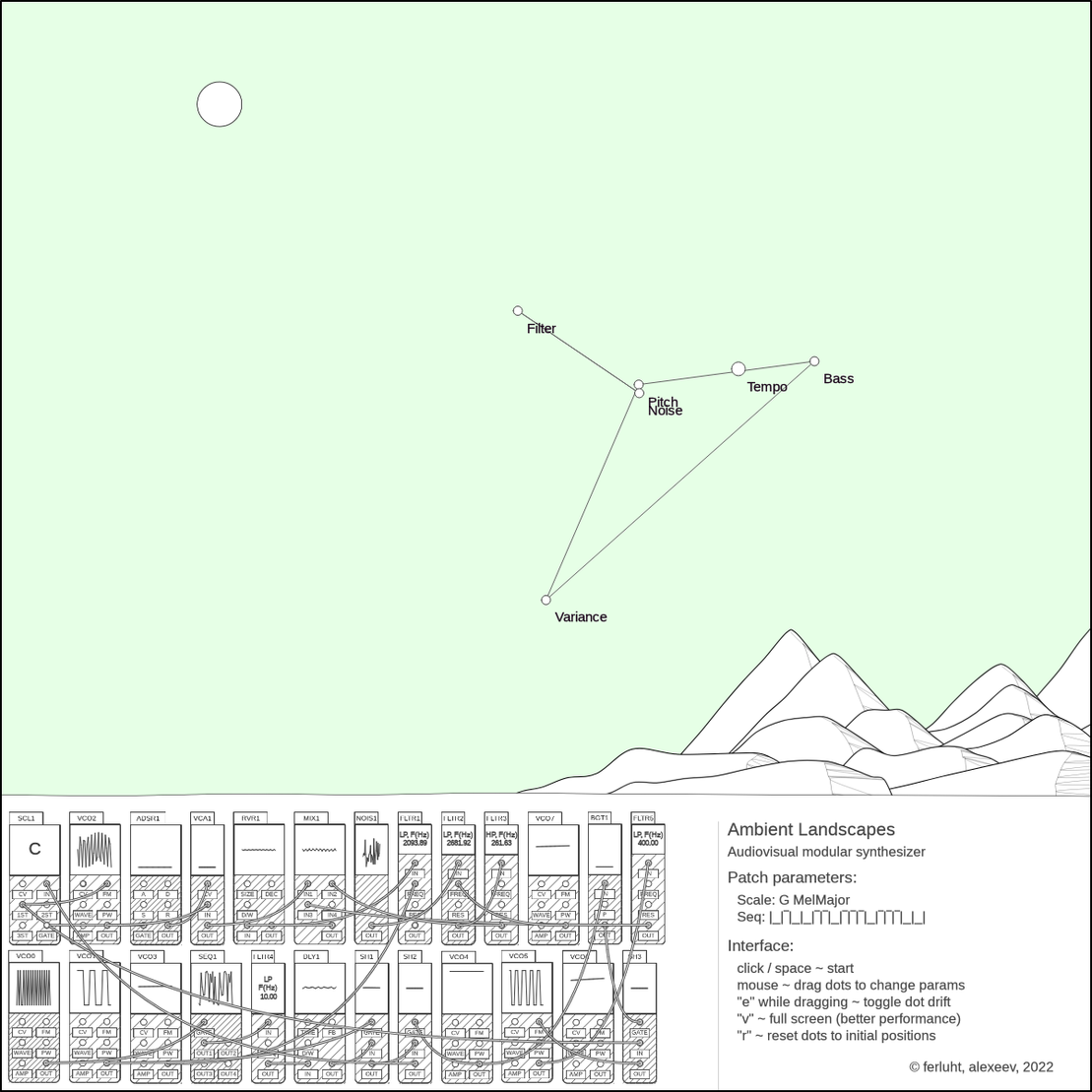 Ambient Landscapes synthesizer #39