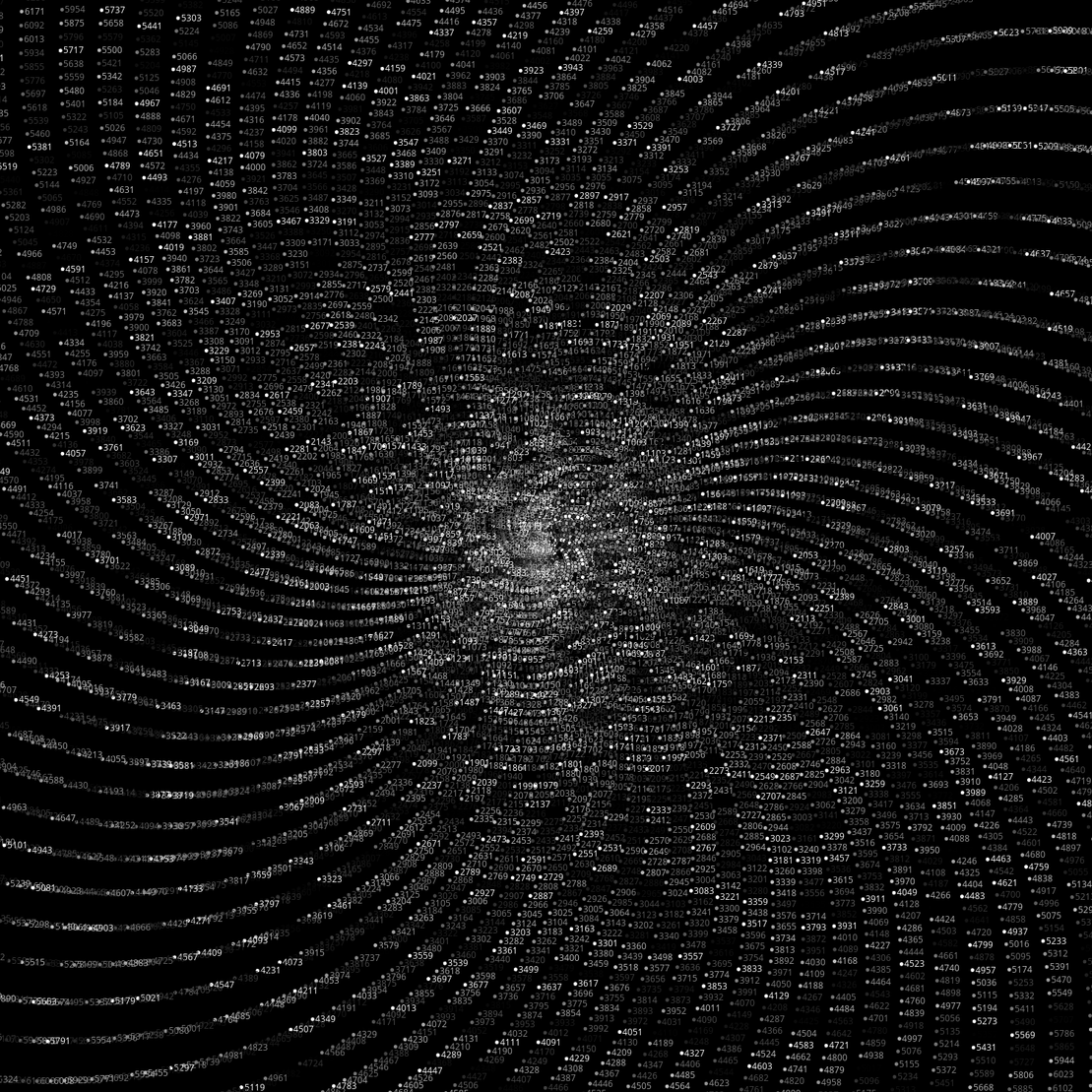 Polar Plot of Numbers #262